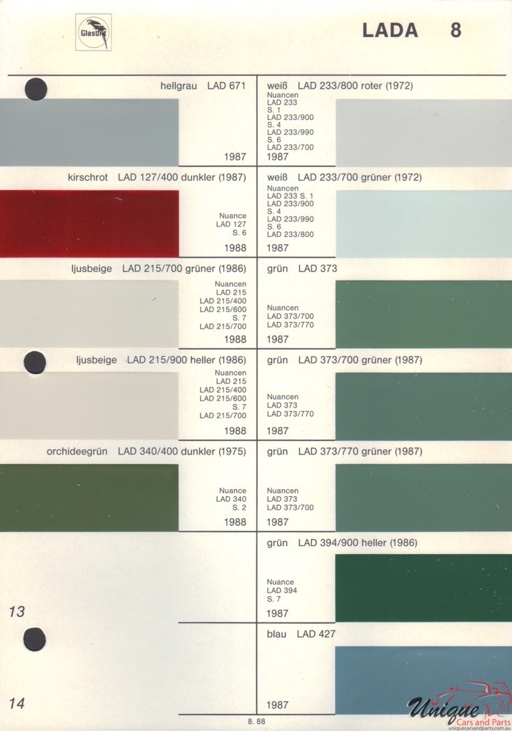 1988 Lada Paint Charts Glasurit